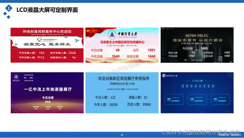 科技馆图书管理服务中客流统计的价值与战略意义
